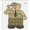 Ruth's graph of Army Bear in thumbnail